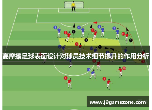 高摩擦足球表面设计对球员技术细节提升的作用分析