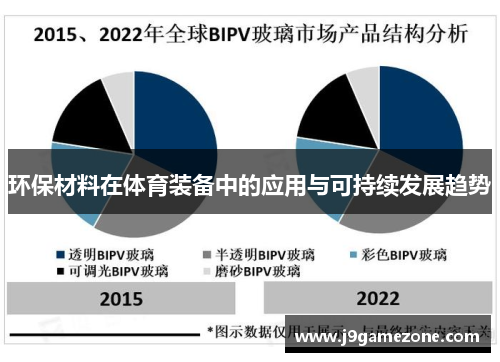 环保材料在体育装备中的应用与可持续发展趋势
