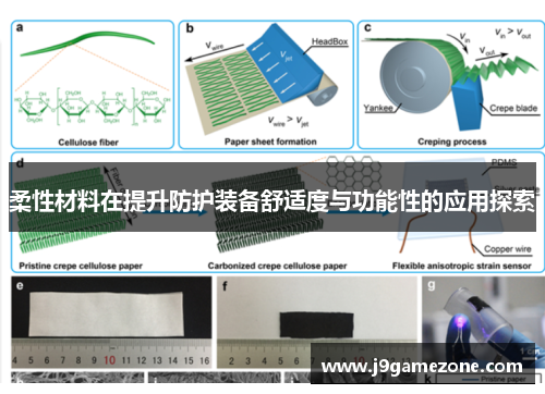 柔性材料在提升防护装备舒适度与功能性的应用探索