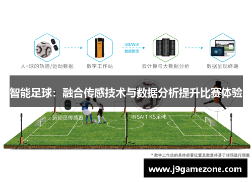 智能足球：融合传感技术与数据分析提升比赛体验